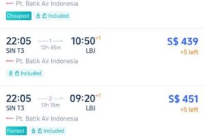 Estimasi Biaya Liburan ke Labuan Bajo dan Tips untuk Berkunjung di 2025