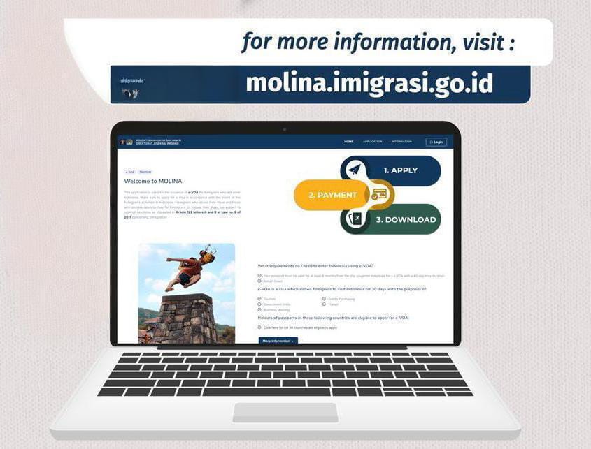 Website Kunjungan Wisata Indonesia